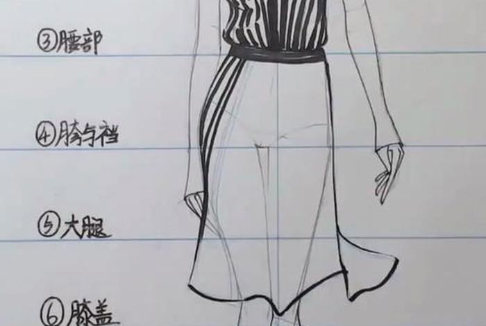 想学服装设计怎么入门；想学服装设计怎么入门好