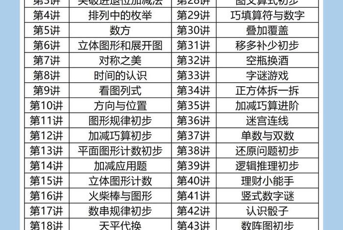 怎样学好数学（怎样学好数学有哪些方法和技巧）