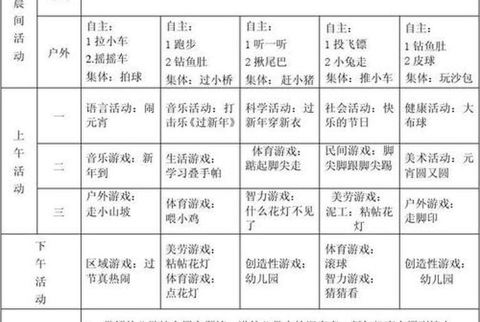 幼儿园小班学习计划安排表（小班幼儿学期计划表）