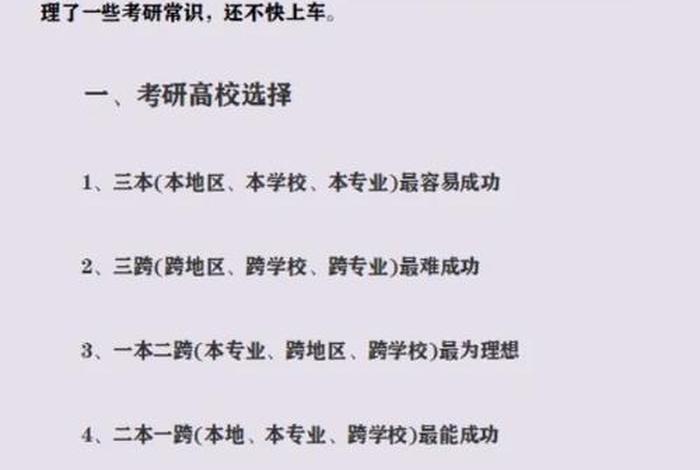 考研方法有哪些（考研的三种方式）