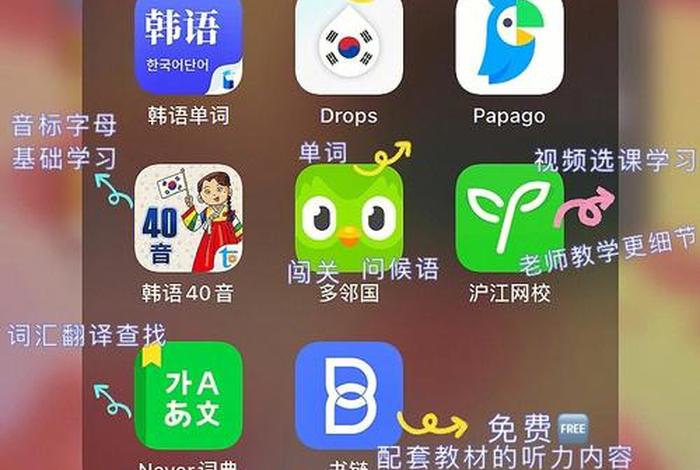 学习韩文的app软件、有哪些学韩语的app