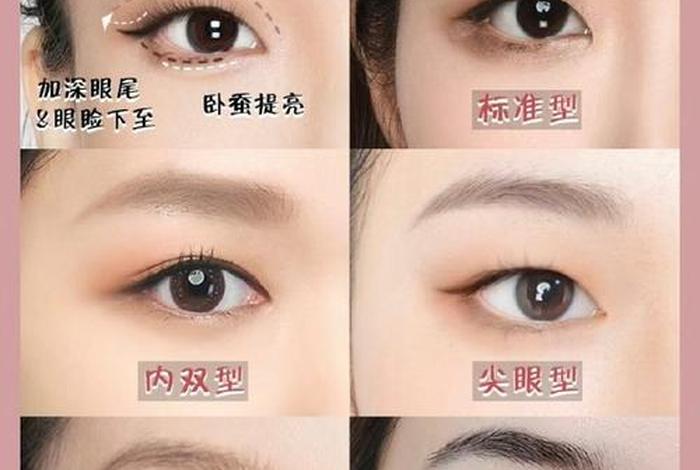 学化妆教程 - 学化妆教程视频