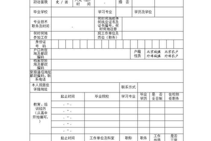 文员学校有哪些 文员学校有哪些专业