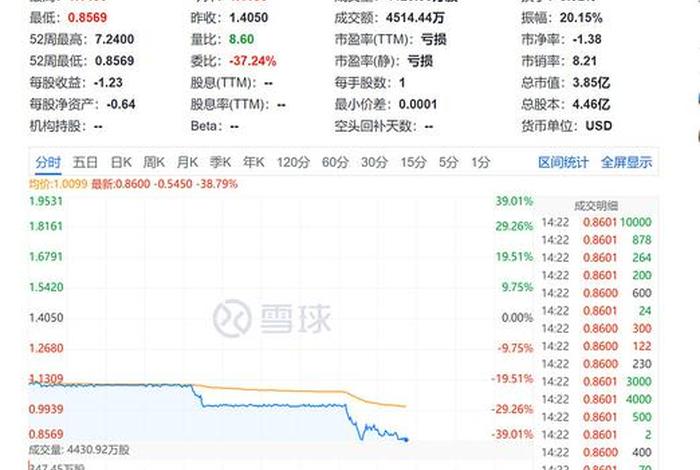 767股票app - 767股票网官网下载