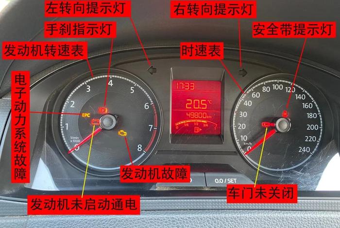 学习驾驶汽车，驾驶汽车理论知识