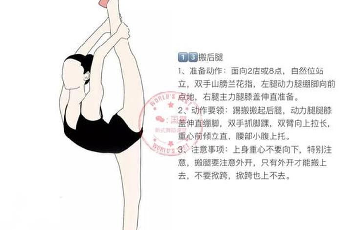 儿童舞蹈学习6-12岁 - 儿童学舞蹈步骤