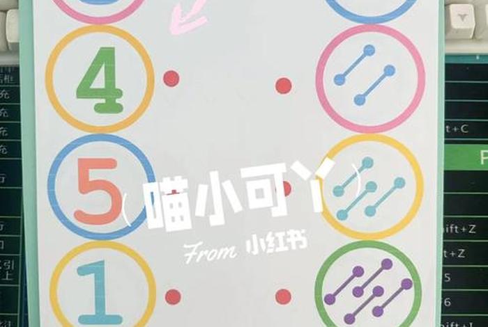 小朋友学习认识数字 小朋友认识数字的好处