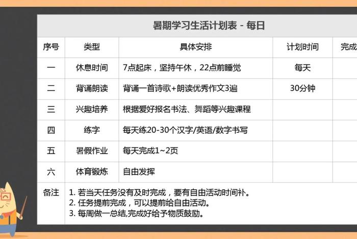 新手学生学习计划表 - 初学计划