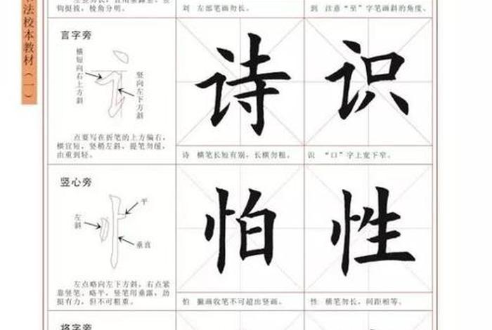 学习毛笔字、学写毛笔字先从哪里入手