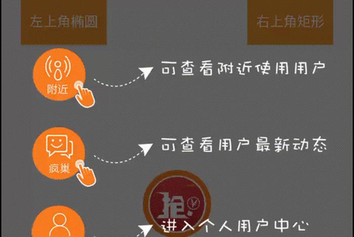 引导