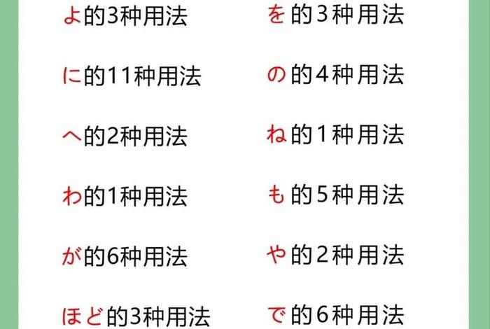 日语初级入门视频教程，日语初步入门视频