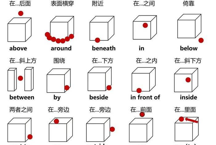 英语