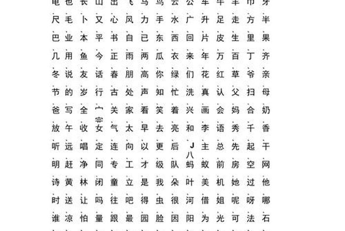 小学汉字表大全（小学汉字表大全图片）