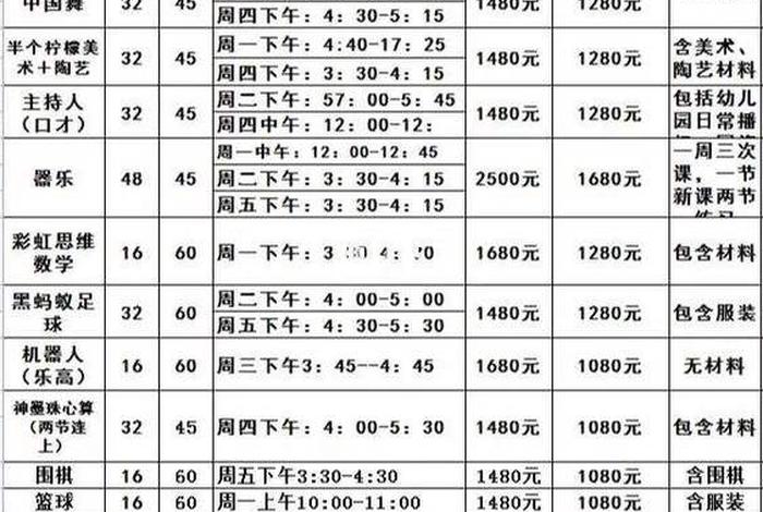 郑州学习兴趣培训，郑州兴趣班收费标准