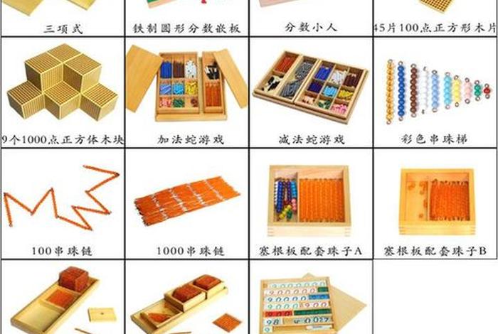 益智早教玩具学习工具名称 早教益智玩具批发市场货源