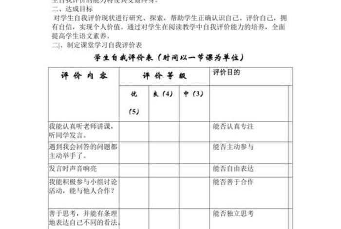学生课堂表现评语简短 学生上课情况评价 简短