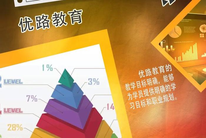 cpa培训机构 cpa培训班哪里比较好