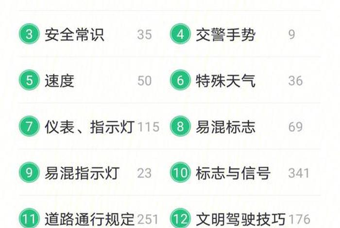 科一学习用什么软件好；科一用什么软件最好