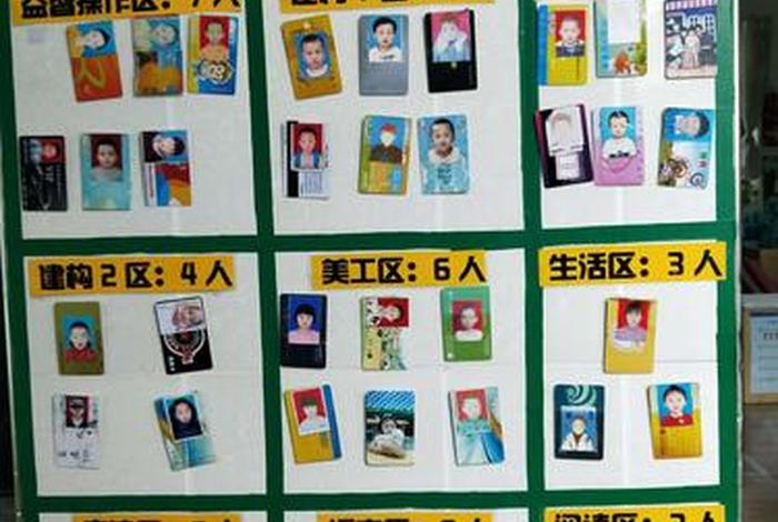 学生学习区域 - 学生的区域划分怎么填