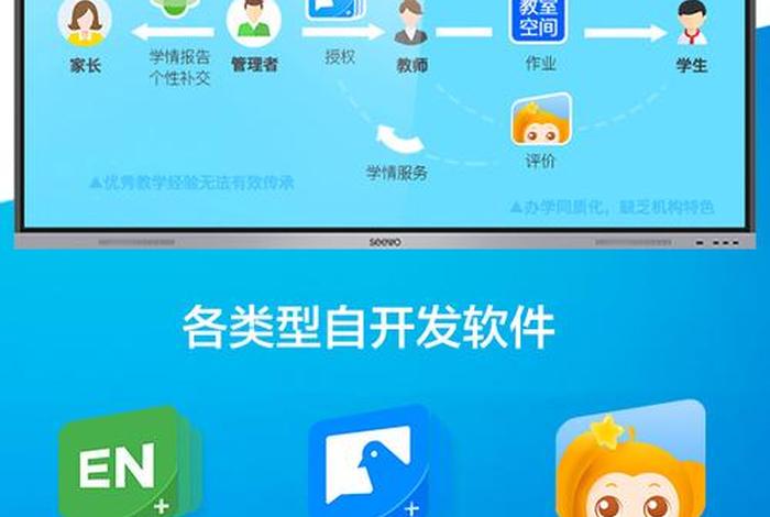 希沃学习机扩容 希沃白板5如何扩容