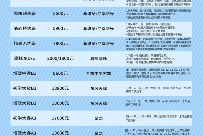 无锡学收费标准，无锡驾校费用价目表2021