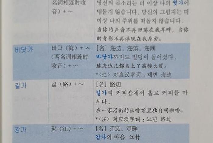 韩语课程 韩语课程百度网盘