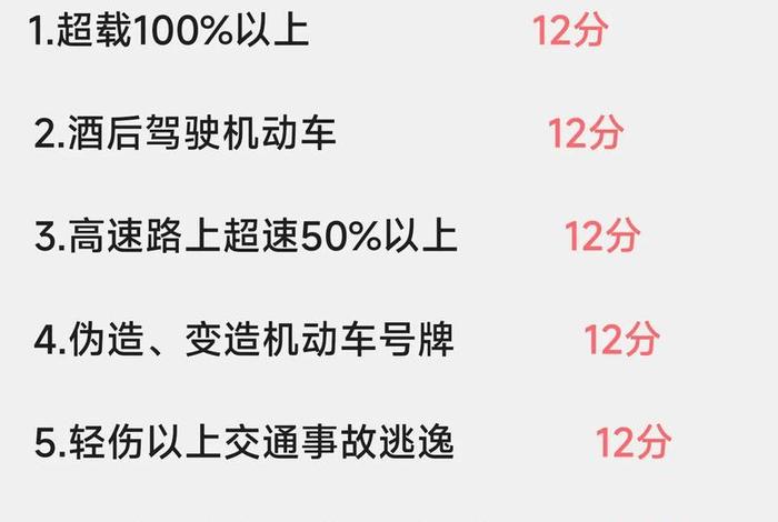 扣分学习题库、扣分题视频