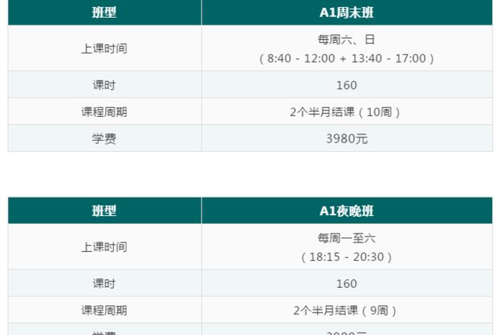 德语 在线培训，德语在线培训开始招生啦!
