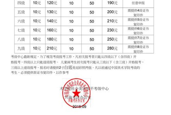学绘画学费一般多少 - 学画画收费标准