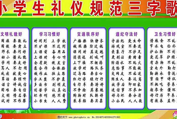 学礼仪有哪些内容；十个基本礼仪