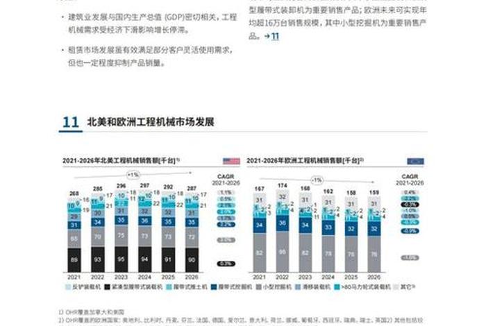 行业学习网站排行榜 行业网站排名查询