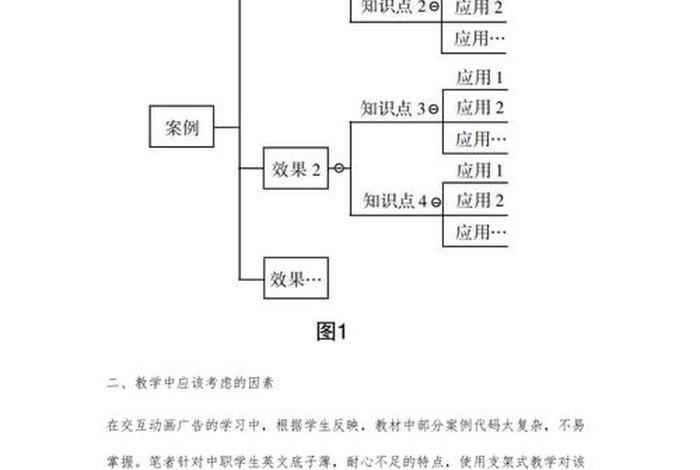 支架式教学（支架式教学的五个环节）