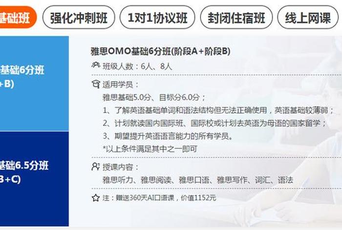 新航道雅思托福培训学校（新航道雅思培训最低几折）