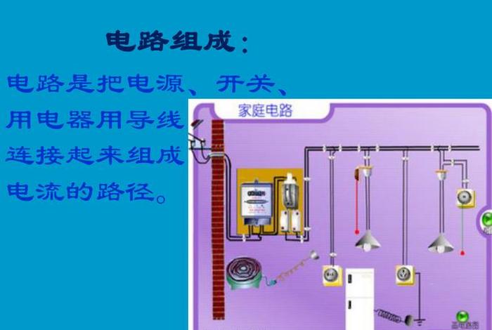 学电路的基本知识 - 电路知识入门基础教学