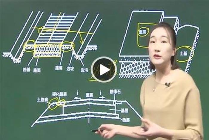 二级建造师免费视频学习app（免费分享二级建造师最新视频课件）