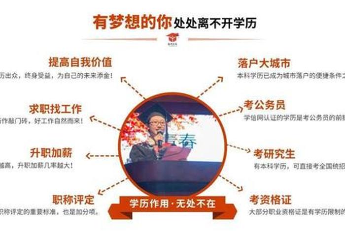 学历的重要性有哪些 - 谈一谈学历的重要性