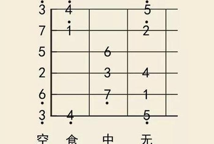 如何学习吉他弹奏、怎样学吉他 
 				<p>以上是关于如何学习吉他弹奏、怎样学吉他的介绍，希望对想学习百科知识的朋友们有所帮助。</p>
<p>本文标题：<a href=