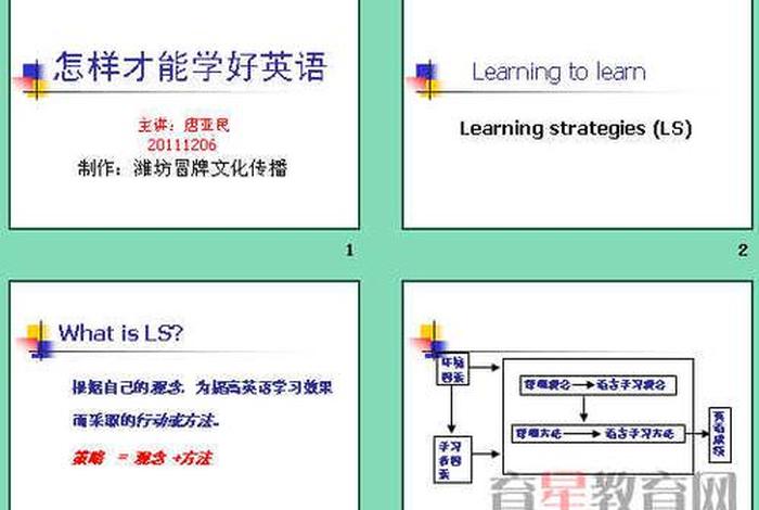 英语怎么学效果好（英语怎么学比较好知乎）