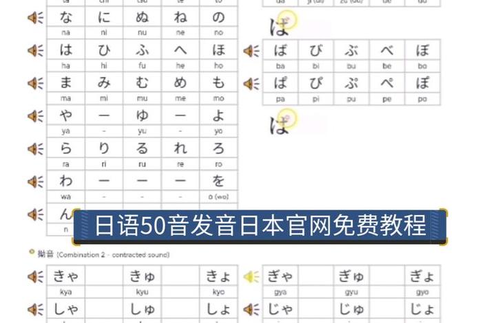 学日语的基础 学日语的基础发音表