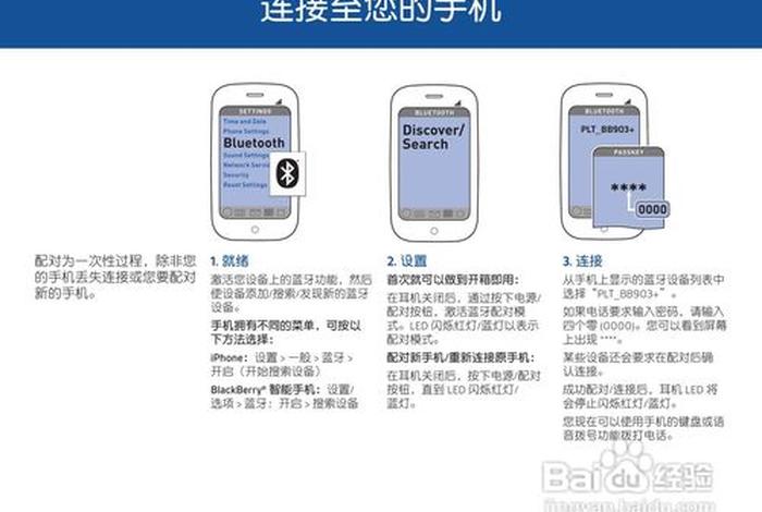 耳机入门知识；耳机讲解