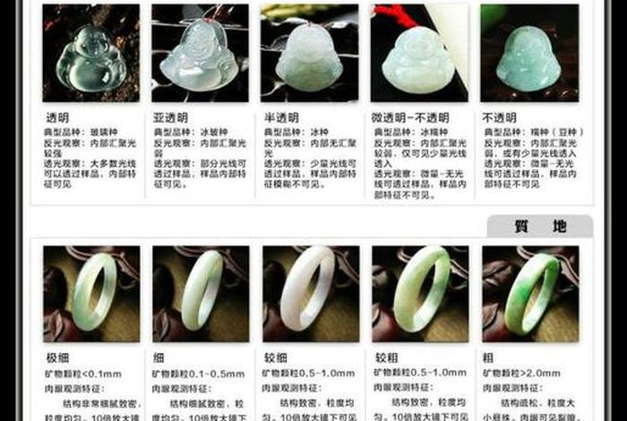 学习玉石知识 玉石专业知识