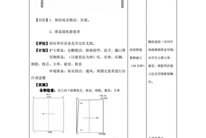 学习床的基本知识大全 - 床的概念