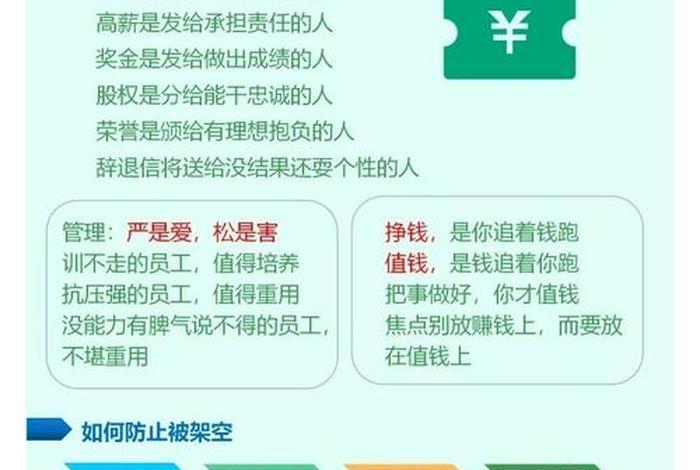 学会分配（学会分配工作）