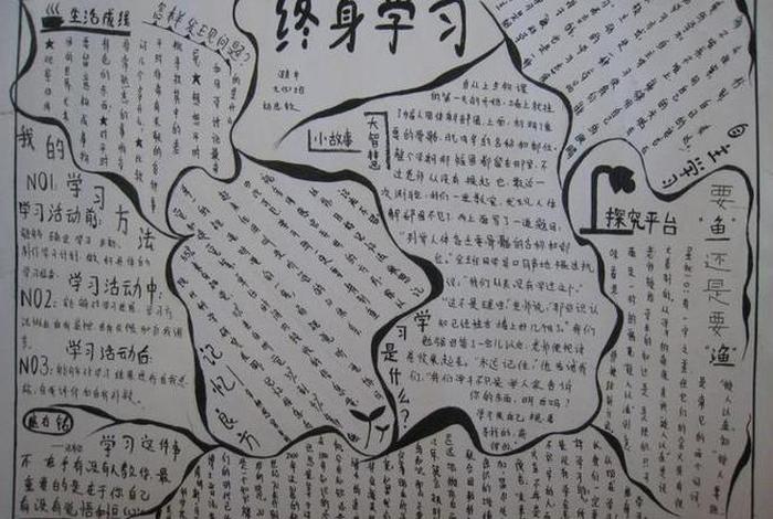 学习的手抄报初中；手抄报四年级