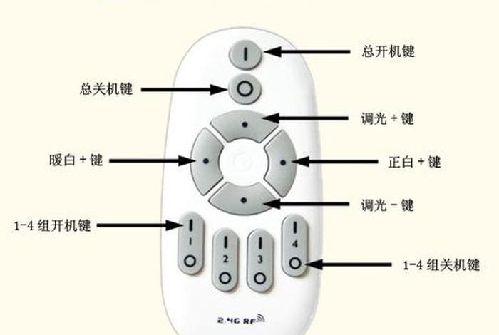 智能遥控怎么学习，智能遥控怎样使用？