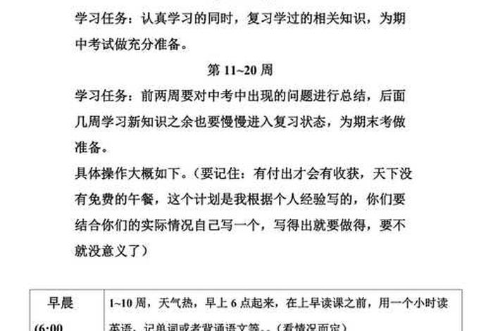 高二学习计划怎么安排 高二的计划和打算