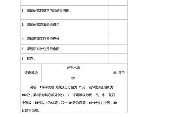 研究性学习课题评价，研究性课题评语和自我评价