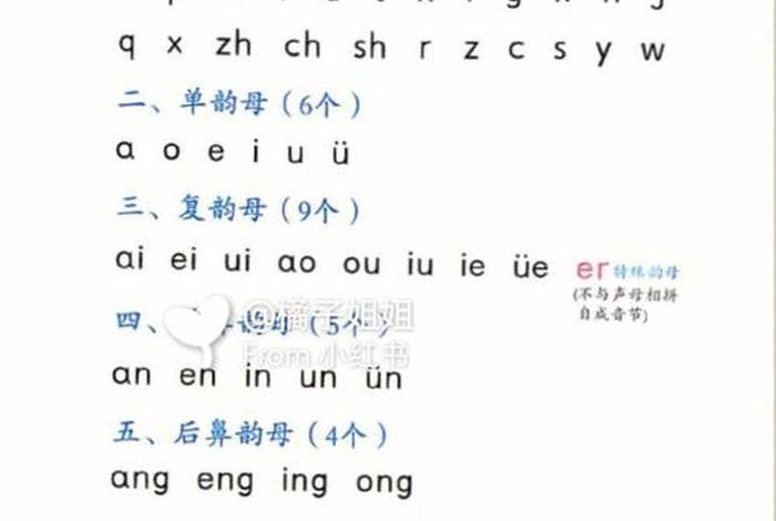 拼音学习app下载；下载学拼音拼读