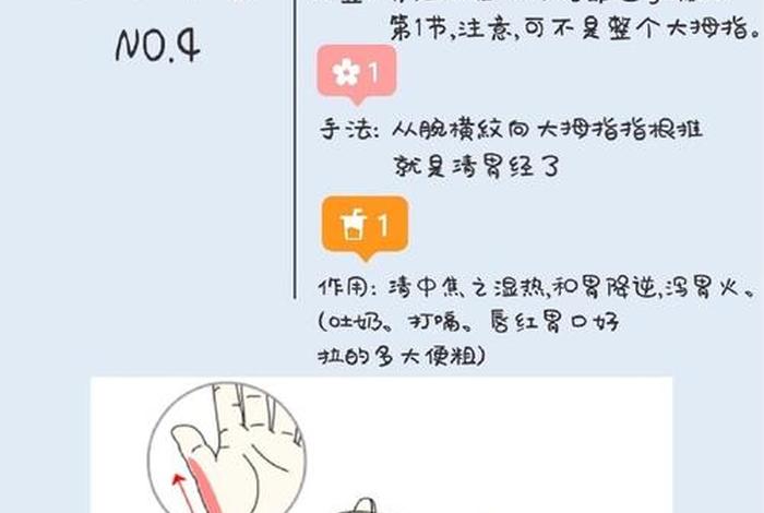 《小儿推拿学》；小儿推拿学多久可以上手