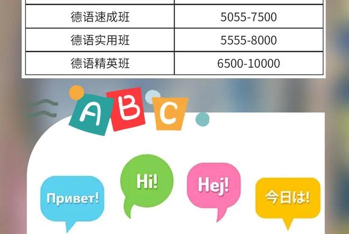 德语培训课程 - 德语培训课程设置